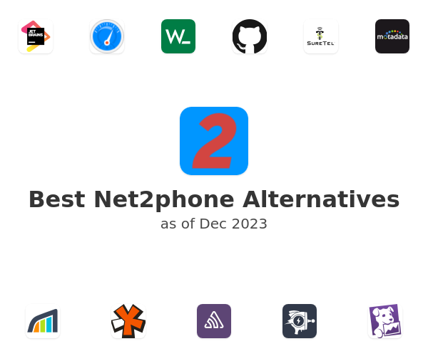 Best Net2phone Alternatives