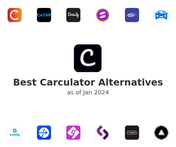 Best Carculator Alternatives
