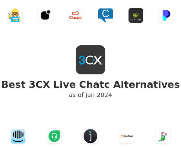 Best 3CX Live Chatc Alternatives