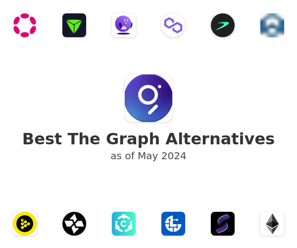 Best The Graph Alternatives