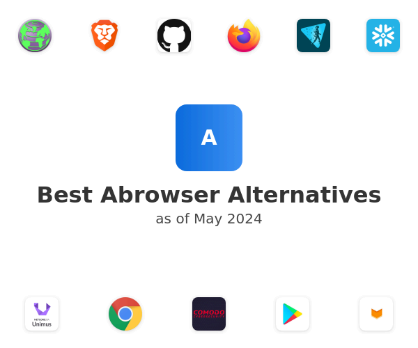 Best Abrowser Alternatives