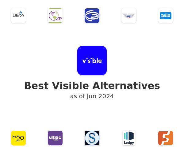 Best Visible Alternatives
