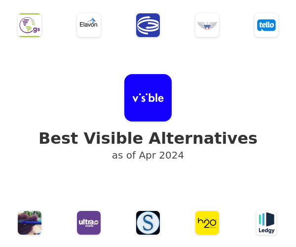 Best Visible Alternatives