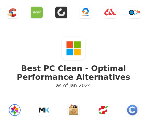 Best PC Clean - Optimal Performance Alternatives