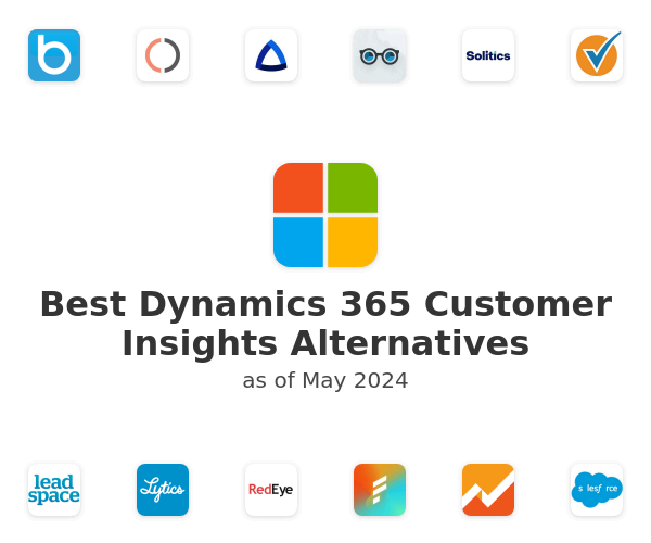 Best Dynamics 365 Customer Insights Alternatives