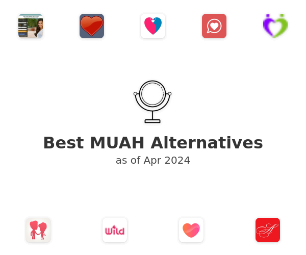 Best MUAH Alternatives