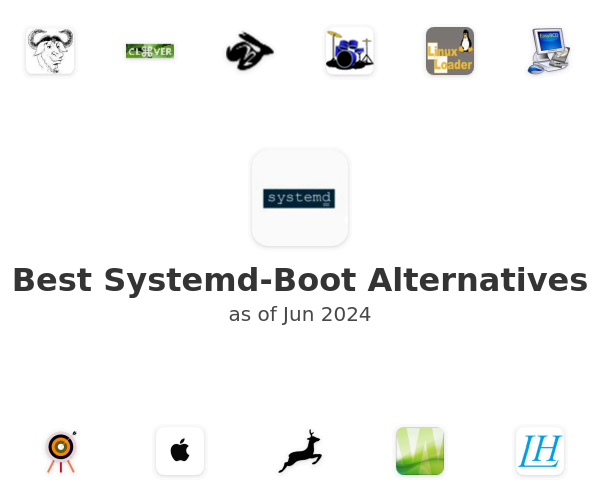 Best Systemd-Boot Alternatives
