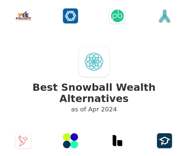 Best Snowball Wealth Alternatives