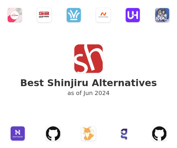 Best Shinjiru Alternatives