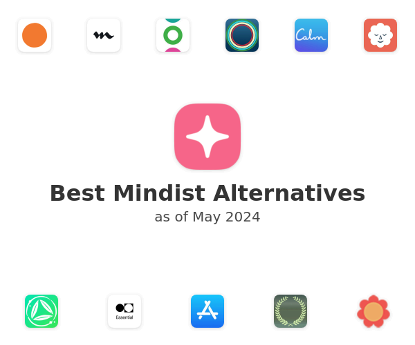 Best Mindist Alternatives