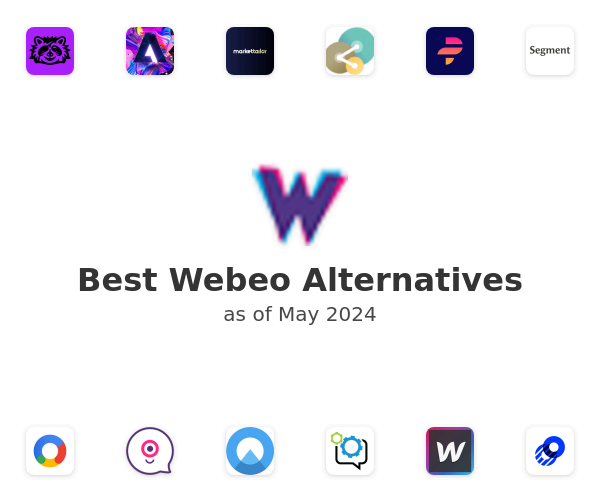 Best Webeo Alternatives