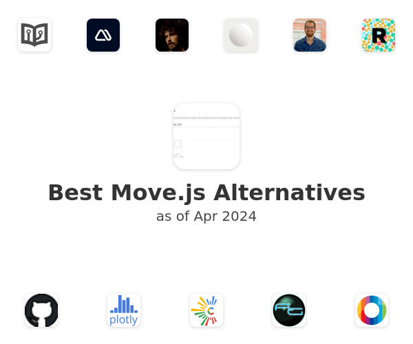 Best Move.js Alternatives