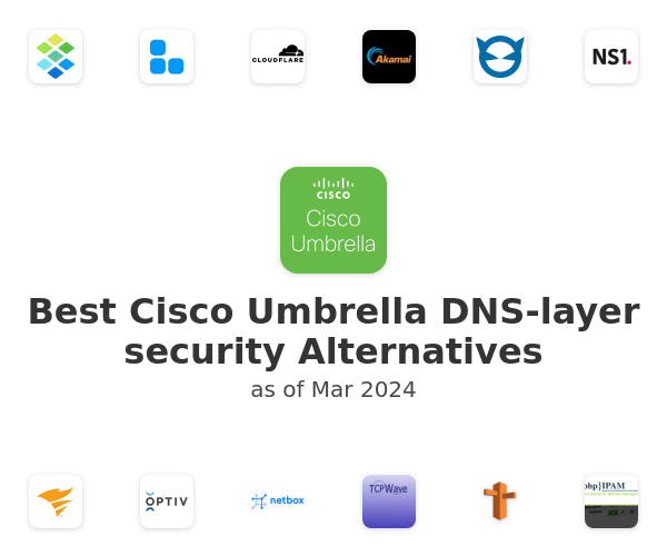 Best Cisco Umbrella DNS-layer security Alternatives