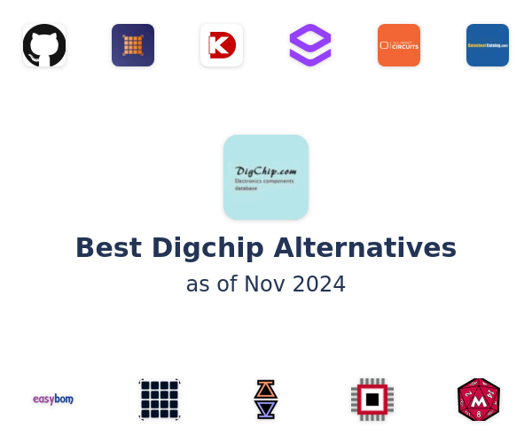 Best Digchip Alternatives