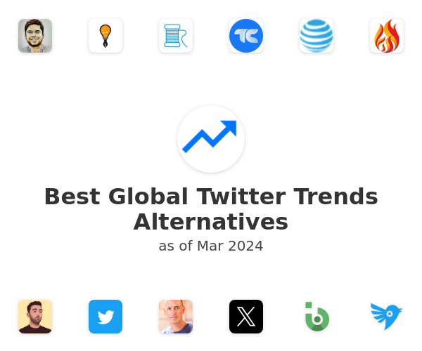 Best Global Twitter Trends Alternatives