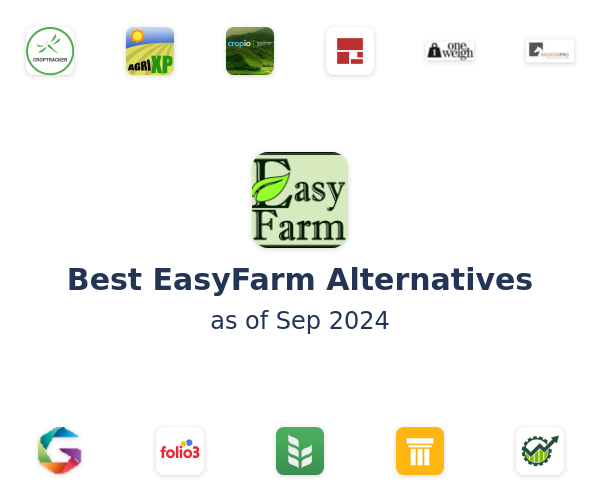 Best EasyFarm Alternatives