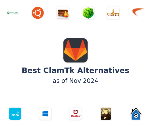 Best ClamTk Alternatives