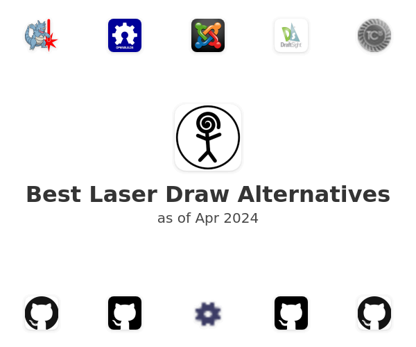 Best Laser Draw Alternatives