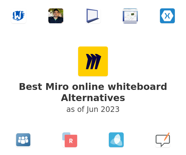 Best Miro online whiteboard Alternatives