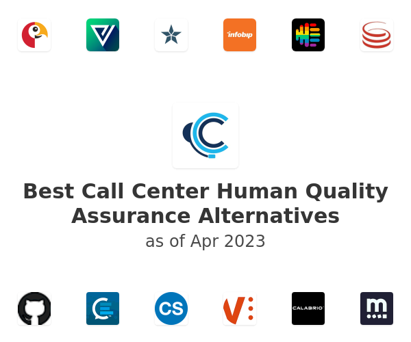 Best Call Center Human Quality Assurance Alternatives