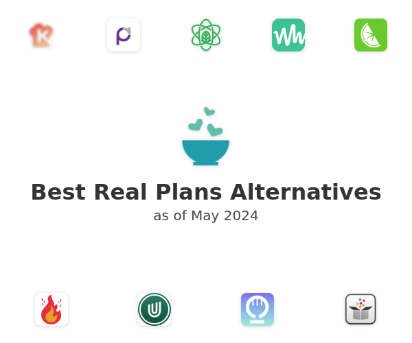 Best Real Plans Alternatives