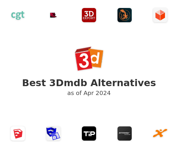 Best 3Dmdb Alternatives
