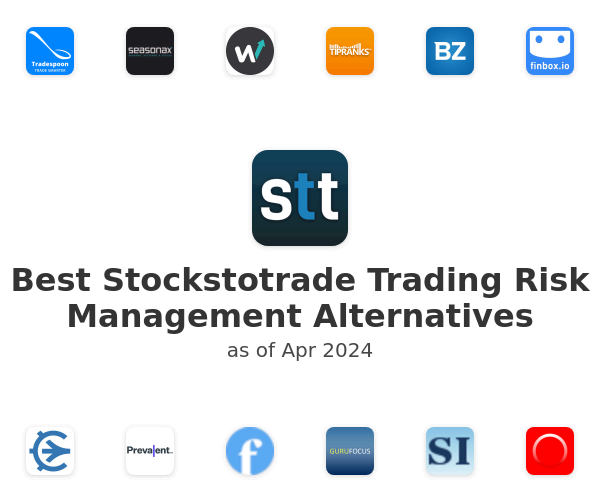 Best Stockstotrade Trading Risk Management Alternatives