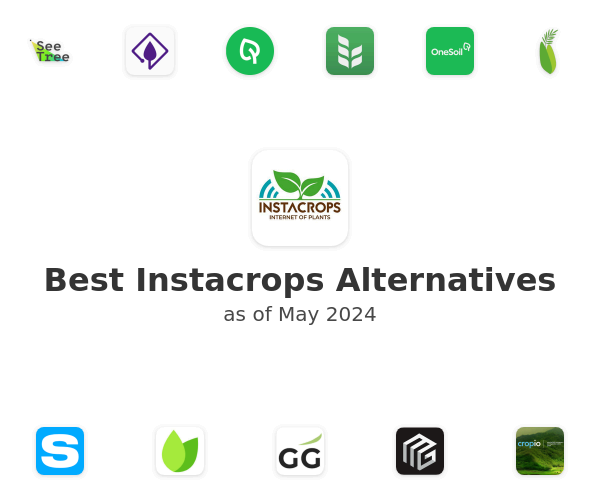 Best Instacrops Alternatives