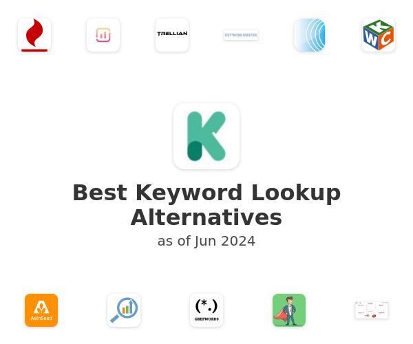 Best Keyword Lookup Alternatives