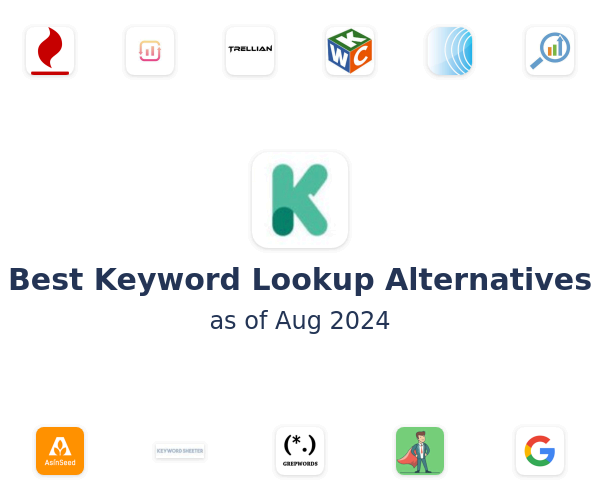 Best Keyword Lookup Alternatives