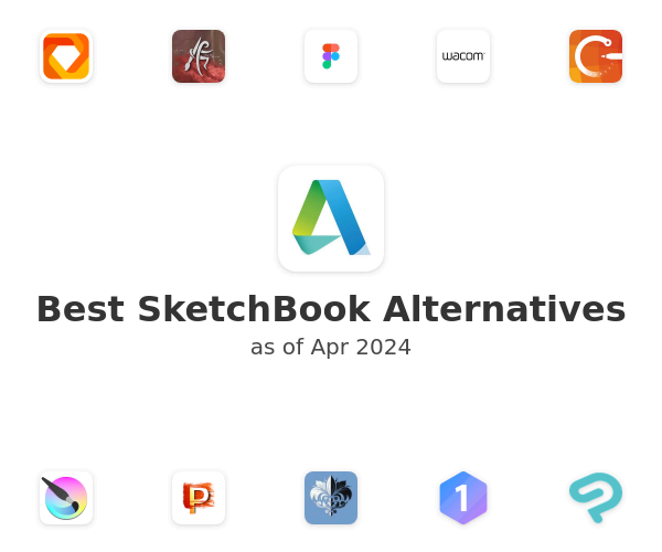 Best SketchBook Alternatives