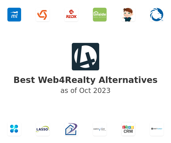 Best Web4Realty Alternatives
