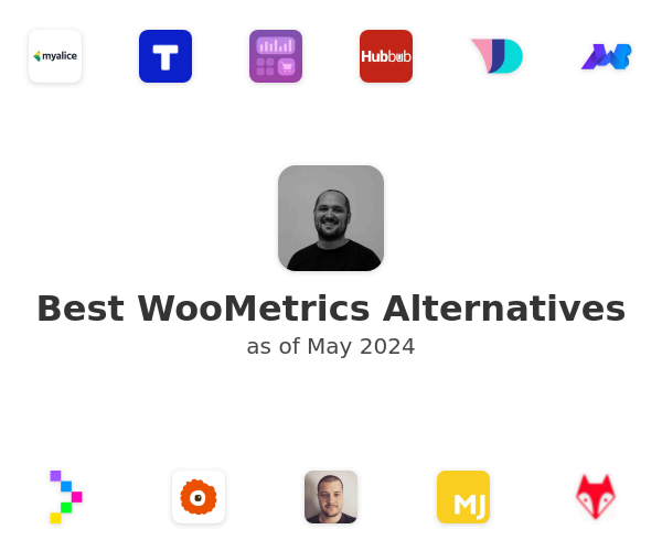 Best WooMetrics Alternatives
