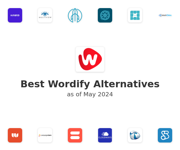 Best Wordify Alternatives