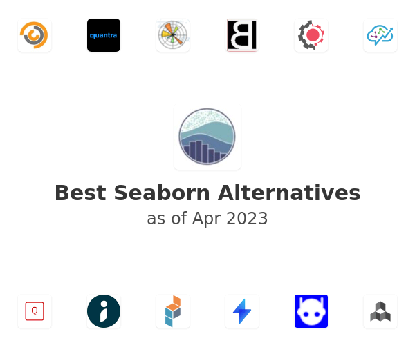 Best Seaborn Alternatives