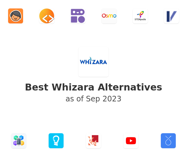 Best Whizara Alternatives