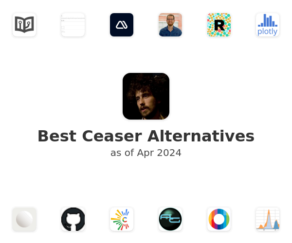 Best Ceaser Alternatives