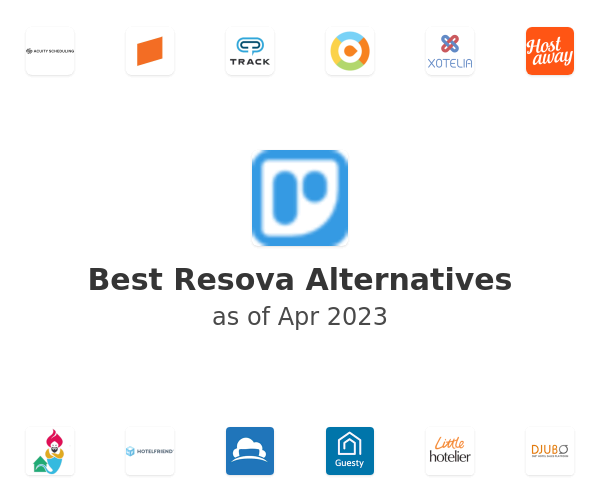 Best Resova Alternatives