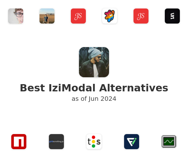 Best IziModal Alternatives