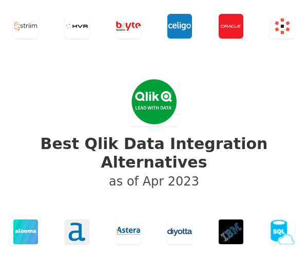 Best Qlik Data Integration Alternatives
