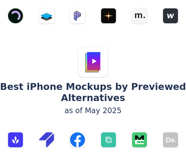Best iPhone Mockups by Previewed Alternatives