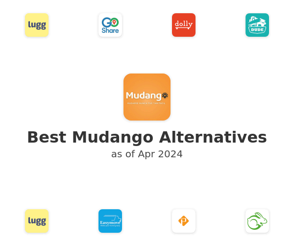 Best Mudango Alternatives