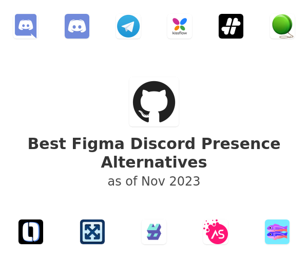 Best Figma Discord Presence Alternatives