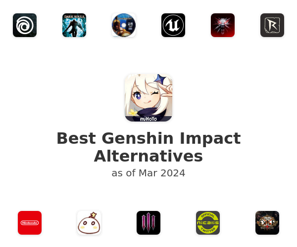 Best Genshin Impact Alternatives