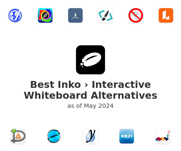 Best Inko › Interactive Whiteboard Alternatives