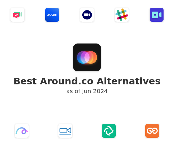 Best Around.co Alternatives