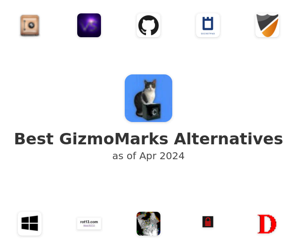 Best GizmoMarks Alternatives