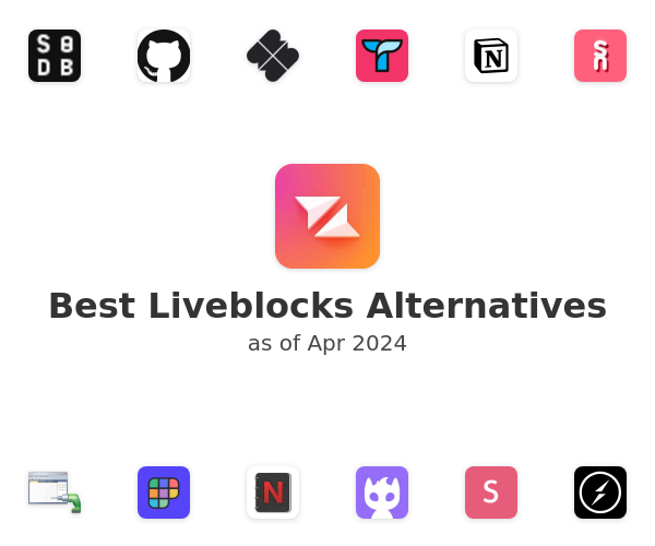 Best Liveblocks Alternatives