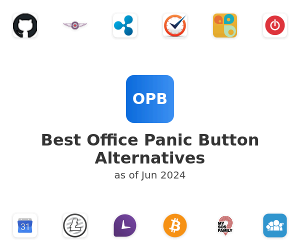 Best Office Panic Button Alternatives
