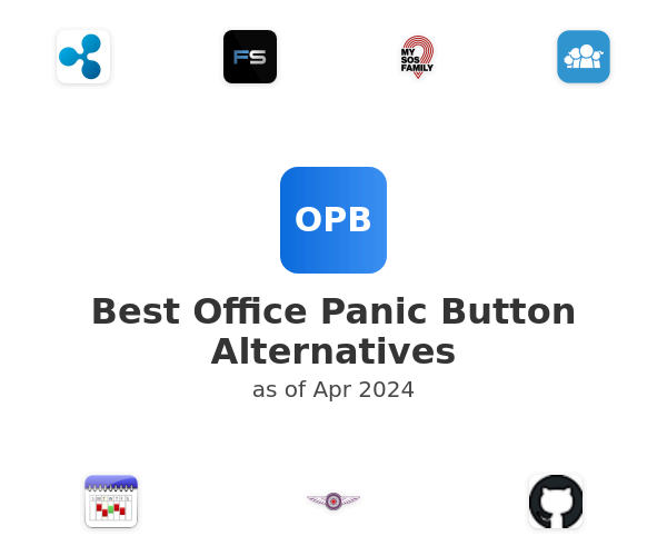 Best Office Panic Button Alternatives